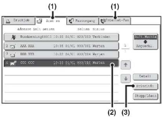 (1) Druckjob Scan en Paxvorgang Internet-Fax (1) Address Knit setzen Seiten Status Rundsendung00011 10:30 04/01 020/003 Verbinden AAA AAA 10:35 04/01 000/001 Werten BBB 003 10:22 04/01 000/004 Werten CCC CCC 10:39 04/01 000/016 Werten Auto.Macula Approachl. Detail Priorita: Stopp/IOseca (2) (3)