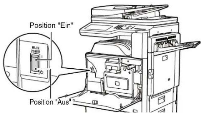 SHARP MX-M464N - Hauptschalter - 1