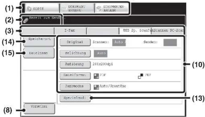 (1) ROPIR DOKUMENT STANDER DOKUMENTEN ARLAGN (2) Hereit zum Send: (3) Speicherart Udneinam (14) Vorschau I-Fax USD Sp. ScanFaxScannen PC-Scan Original Scannen: Auto 7 Senden: Relichtung Auto Auflösung 200x200dpi DateiFormat POP POP? Farbmodate Auto/GrautOne Spezialrend (15) (10) (13)