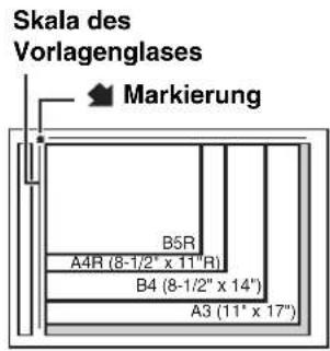 Skala des Vorlagenglases Markierung B5R A4R (8-1/2" x 11" R) B4 (8-1/2" x 14") A3 (11" x 17")