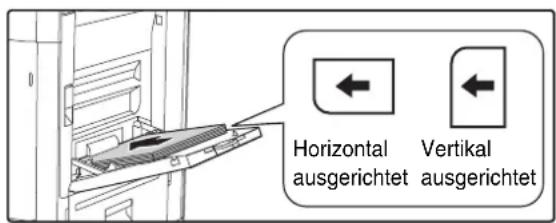 Horizontal ausgerichtet Vertical ausgerichtet