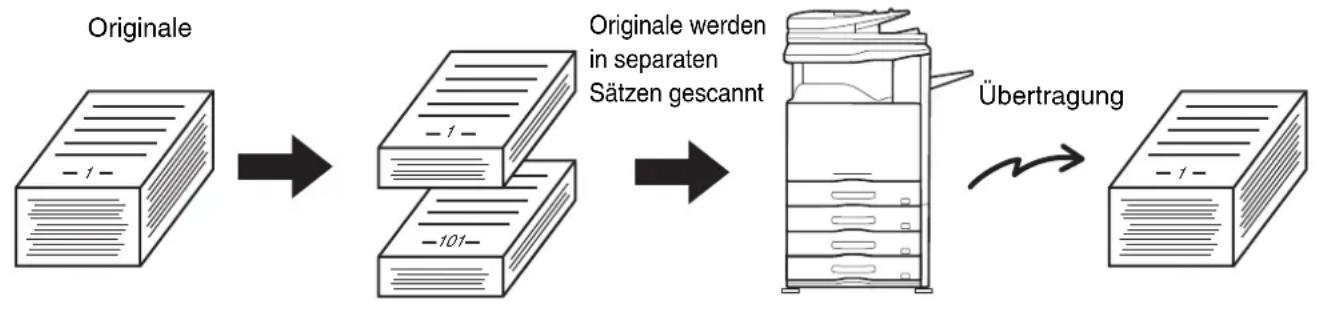 SHARP MX-M464N - GLEICHZEITIGES SCANNEN EINER GROSSEN ANZAHL VON ORIGINALEN (Auftrag erstellen) - 1