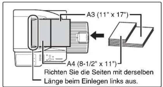 A3 (11" x 17") A4 (8-1/2" x 11") Richten Sie die Seiten mit derselben Länge beim Einlegen links aus.