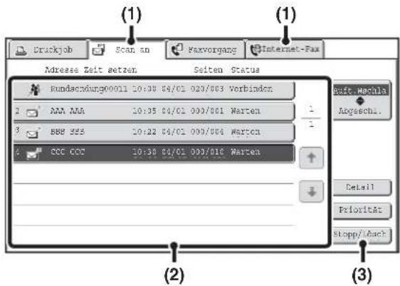 (1) Druckjob Scan an Maxvorgang Internet-Fax (1) Adresse Zeit setzen Seiten Status Rundschung00011 10:38 04/01 023/003 Vorbinden AAA AAA 10:35 04/01 000/001 Warten BBB 355 10:22 04/01 000/004 Warten CCC COT 10:38 04/01 000/018 Warten (2) Suff Machila Angeschl. Detail Priorität Stoppf/Each (3)