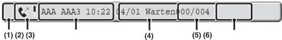 (1) (2) (3) AAA AAA3 10:22 04/01 Warten00/004 (4) (5) (6)