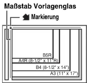 Maßstab Vorlagenglas Markierung B5R A4R (8-1/2" x 11" R) B4 (8-1/2" x 14") A3 (11" x 17")