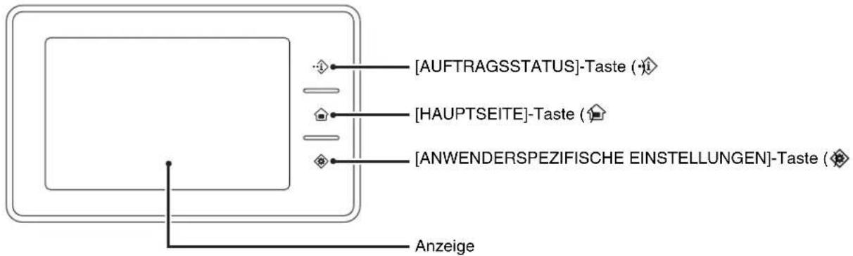 [AUFTRAGSSTATUS]-Taste (◆) [HAUPTSEITE]-Taste (◆) [ANWENDERSPEZIFISCHE EINSTELLUNGEN]-Taste (◆) Anzeige