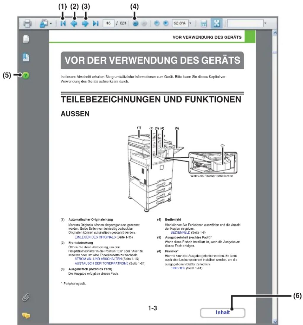 (1) (2) (3) (4) VOR VERWENDUNG DES GERÄTS VOR DER VERWENDUNG DES GERÄTS In diesem Abschnitt erhalten Sie grundsätzliche Informationen zum Gerät. Bitte lesen Sie dieses Kapitel vor Verwendung des Geräts aufmerksam durch. TEILEBEZEICHNUNGEN UND FUNKTIONEN AUSSEN (1) Automatischer Originaleinzug Mehrere Originale können eingezogen und gesamt werden. Beide Sellen von beidseitig bedruckten Originalen können automatisch gesamt werden. EINLEGEN DES ORIGINALS (Seite 1-35) (2) Frontabdeckung Offnen Sie diese Abdeckung, um den Hauptstromschafter in die Position "Ein" oder "Aus" zu schelten oder um eine Tonerkassette zu zwechseln. STROM AN-UND ABSCHALTEN (Seite 1-15) AUSTAUSCH DER TONERPATRONE (Seite 1-51) (3) Ausgabefach (mittleres Fach) Die Ausgabe erfolgt an dieses Fach. * Peripheragerä. (4) Bedienfeld Hier können Sie Funktionen auswählen und die Anzahl der Kapilen eingeben. BEDIENFELD (Seite 1-8) (5) Ausgabeinheit (rechtes Fach)* Wenn diese Einheit installiert ist, kann die Ausgabe an dieses Fach erfolgen. (6) Finisher* Hiermit kann die Ausgabe gehaltet werden. Es kann auch eine Lochungsentheit installiert werden, um die ausgagebaren Blätter zu lochen. FINISHER (Seite 1-41). (7) Inhalt (8) 1-3