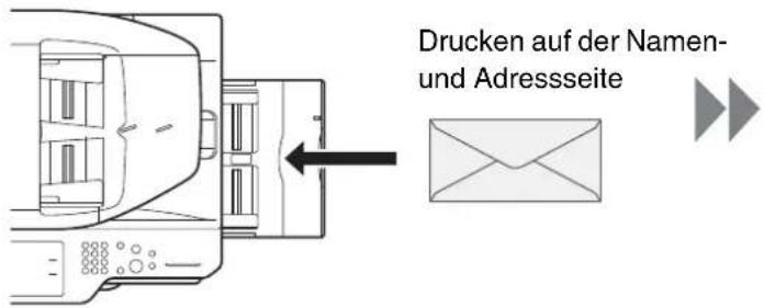 Drucken auf der Namen- und Adressseite