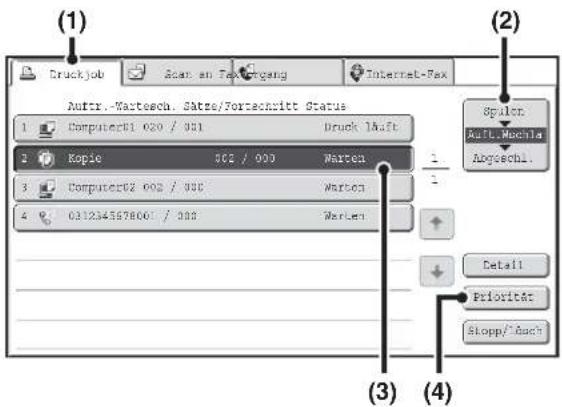 (1) Druckjob Scan an Fax Ergang Internet-Fax Aufr.-Wartesch. Satze/Fortschritt Status 1 Computer01 020 / 351 Druck 1 Naft 2 Kopie 302 / 000 Wartea 3 Computer02 002 / 352 Wartea 4 031234567800 / 353 Wartea (2) Sprukter Aufl. Macchla Angesechi. + + Detail Priorität Skoppy/ Bach (3) (4)