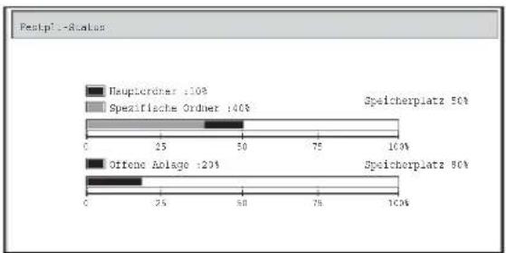 SHARP MX-M464N - Register [Festpl.-Status] - 1