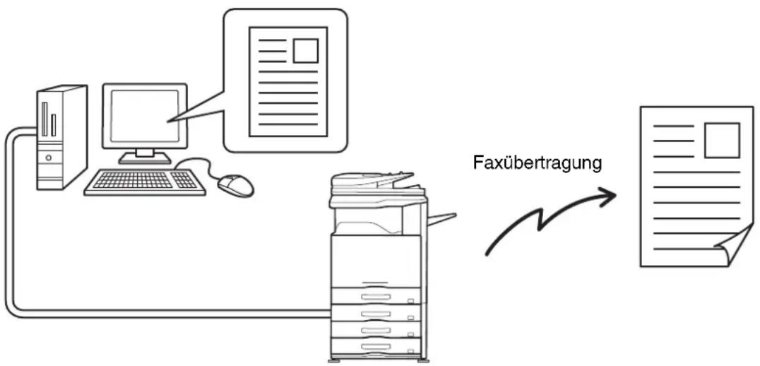 SHARP MX-M464N - DIREKTES SENDEN EINES FAXES VON EINEM COMPUTER (PC-FAX) - 1