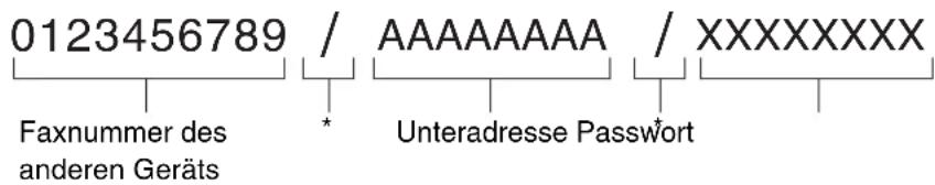 0123456789 / AAAAAAAA / XXXXXXXX Faxnummer des anderen Geräts * Unteradresse Passwort