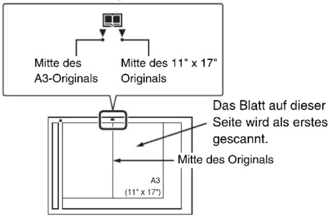 SHARP MX-M464N - Legen Sie das Original mit der bedruckten Seite nach unten auf das Vorlagenglas. - 1