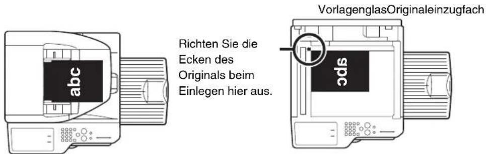 Richten Sie die Ecken des Originals beim Einlegen hier aus. VorlagenglasOriginaleinzugfach abc spc