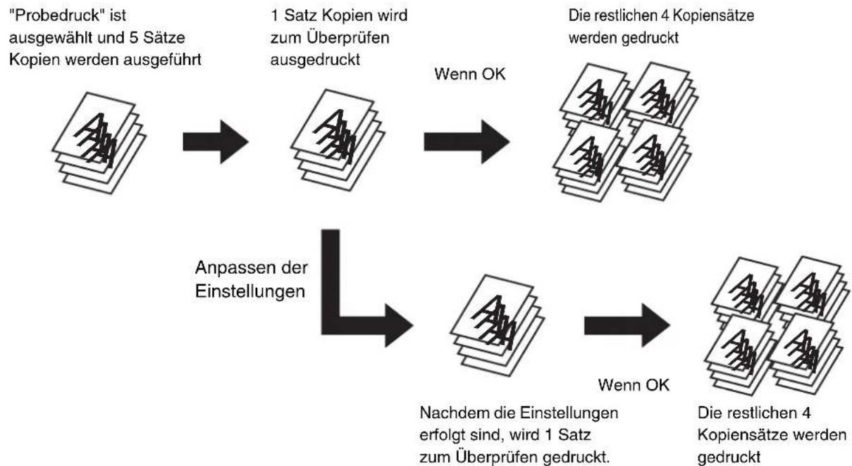 graph TD A[""Probedruck" ist ausgewählt und 5 Sätze Kopien werden ausgeführt"] --> B["1 Satz Kopien wird zum Überprüfen ausgedruckt"] B --> C["Wenn OK"] C --> D["Die restlichen 4 Kopiensätze werden gedruckt"] D --> E["Nachdem die Einstellungen erfolgt sind, wird 1 Satz zum Überprüfen gedru…