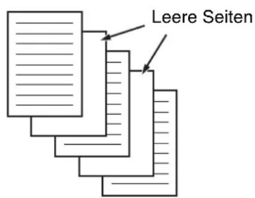 Leere Seiten