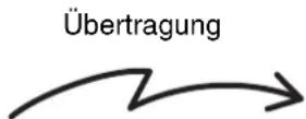 SHARP MX-M564N - SENDEN VON ZWEI SEITEN ALS EINE EINZELNE SEITE (2AUF1) - 3