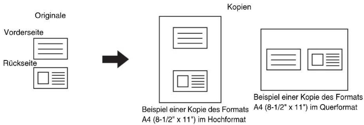 graph LR A["Originale"] --> B["Rückseite"] B --> C["Kopien"] C --> D["Beispiel einer Kopie des Formats A4 (8-1/2" x 11") im Hochformat"] C --> E["Beispiel einer Kopie des Formats A4 (8-1/2" x 11") im Querformat"]