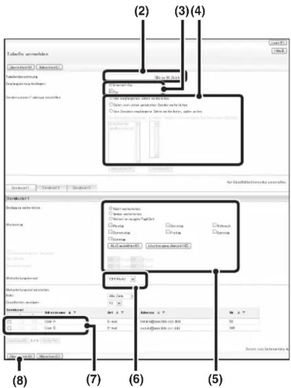 SHARP MX-M564N - Speichern von Absenderadressen. - 2