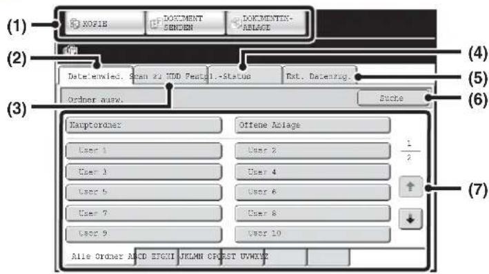 (1) KOPIE DOKUMENT SENDEN DOKUMENTEN- ABLAGE (2) Dateiwiedergabe, Speicher 21 HDD, Status Ext. Dateneingabe (3) Ordner auswählen Suche (4) (5) (6) Hauptordner Offene Ablage User 1 User 2 1/2 User 3 User 4 User 5 User 6 (7) User 7 User 8 User 9 User 10 Alle Ordner A B C D E F G H I J K L M N O P Q R…