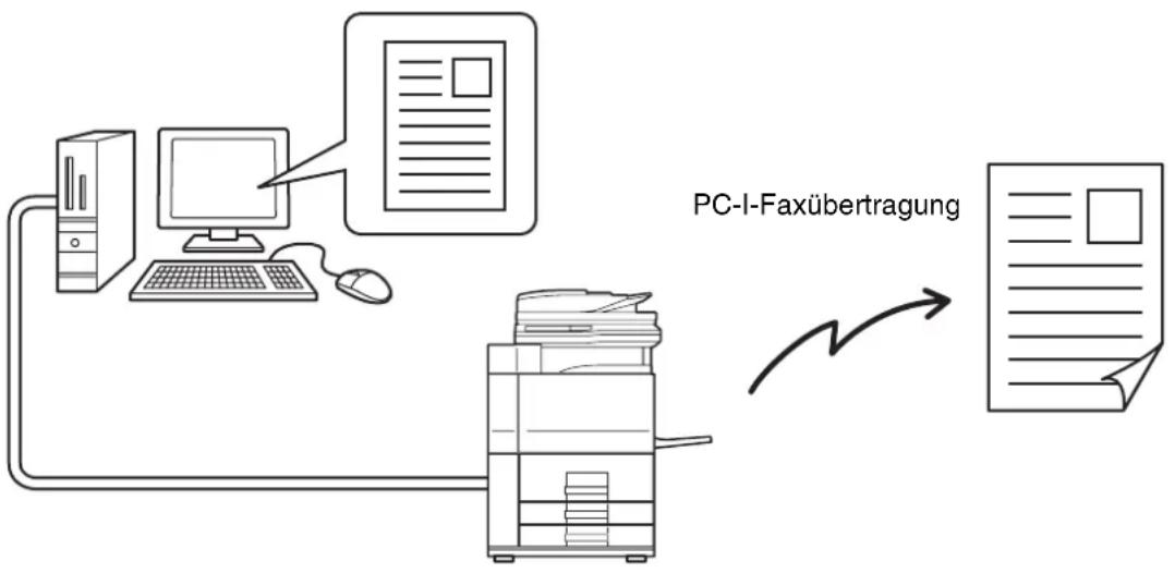 graph TD A["Server"] --> B["Computer"] B --> C["Document"] D["Printer"] --> E["Document"] style A fill:#f9f,stroke:#333 style B fill:#ccf,stroke:#333 style C fill:#cfc,stroke:#333 style D fill:#fcc,stroke:#333 style E fill:#cff,stroke:#333 note right of E: PC-I-Faxübertragung