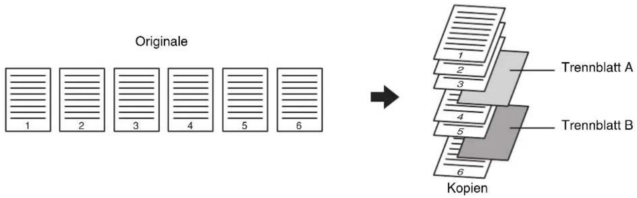 graph LR A["Original Document"] --> B["Trennblatt A"] A --> C["Trennblatt B"] A --> D["Kopien"] style A fill:#f9f,stroke:#333 style B fill:#bbf,stroke:#333 style C fill:#bbf,stroke:#333 style D fill:#dfd,stroke:#333