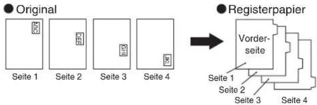Original, Seite 1, Seite 2, Seite 3, Seite 4, Registerpapier, Vorderseite, Seite 1, Seite 2, Seite 3, Seite 4