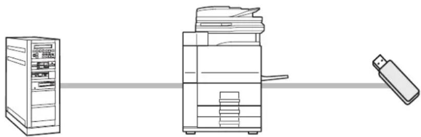 SHARP MX-M623U - DIREKTES DRUCKEN VOM GERÄT - 1