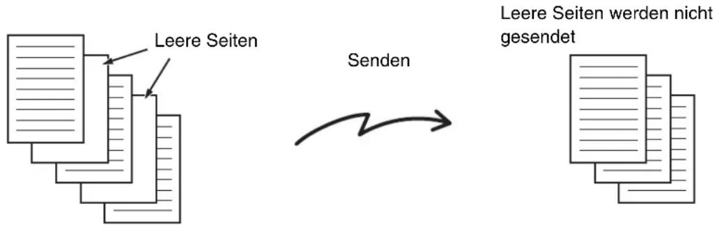 Leere Seiten Senden Leere Seiten werden nicht gesendet