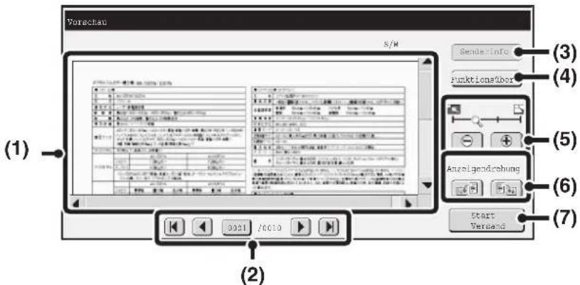(1) Vorschau S/W (2) 3021 /0010 (3) Sendeinfo Funktionsbox (4) (5) Anzeigedrehung (6) Start Vorwärts (7)