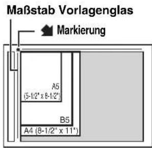Maßstab Vorlagenglas Markierung A5 (5-1/2" x 8-1/2") B5 A4 (8-1/2" x 11")