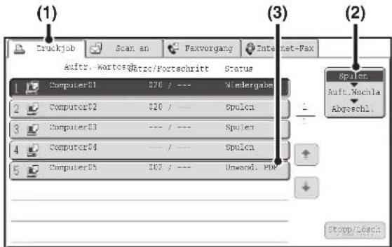 (1) Druckjob Scan an Faxvorgang Internet-Fax Auftr. Warteschlange/Fortschritt Status (3) (2) Spulen Auftr.Nachricht Abgeschl. 1 Computer01 076 / --- Kindergarten 2 Computer02 020 / --- Spulen 3 Computer03 --- / --- Spulen 4 Computer04 --- / --- Spulen 5 Computer05 062 / --- Umwand. PDF Stopp/Close
