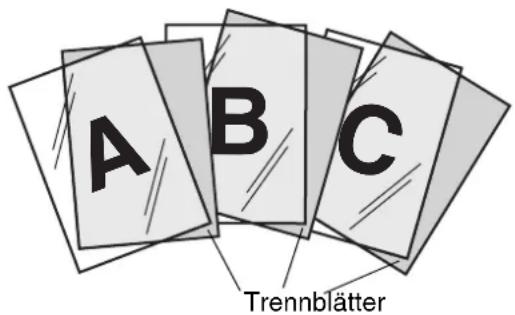 A B C Trennblätter