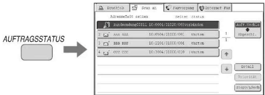 AUFTRAGSSTATUS Druckjob Scan an Faxgang Internet Fax Adresse Zeit setzen Seiten Status Rundsendung 30011 10:00 04/31 020/003 Verbinden AAA AAA 10:05 04/31 000/001 Warten BEB BBB 10:22 04/31 000/004 Warten CCC CCC 10:30 04/31 000/010 Warten Auft. Wechsel Abgeschl. Detail Priorität Stopp/Rech