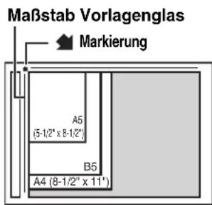 Maßstab Vorlagenglas Markierung A5 (5-1/2" x 8-1/2") B5 A4 (8-1/2" x 11")