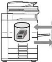 SHARP MX-M753U - Schnelle Verwendung einer Datei - 2