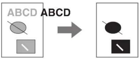 graph LR A["ABCD"] --> B["→"] B --> C["■"]