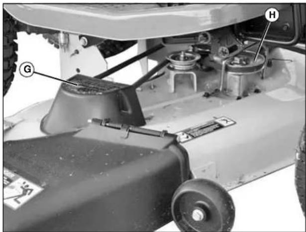 SABO 107H - Abbildungshinwels: Zweizylindermotor abgebildet. - 1
