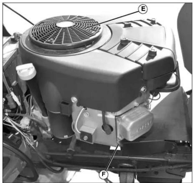 SABO 107S - Abbildungshinweis: Zweizylindermotor abgebildet. - 2