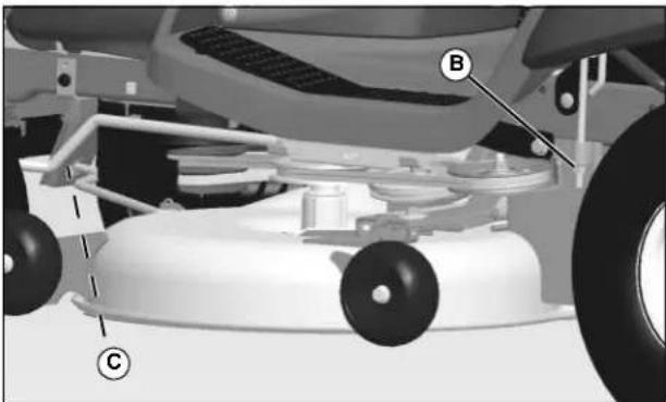 SABO 107S - Erste Methode - 2