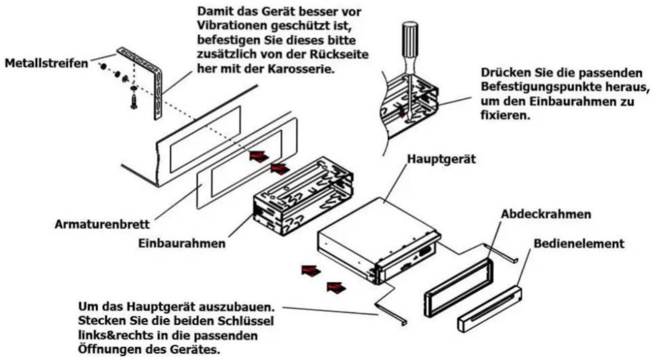 Auna 10005070 - Einbau des Hauptgerätes - 1