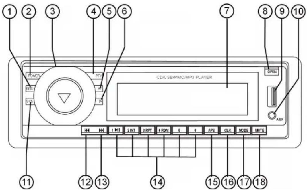 MEDION LIFE P62000 (MD 82220) - Bedienteil - 1