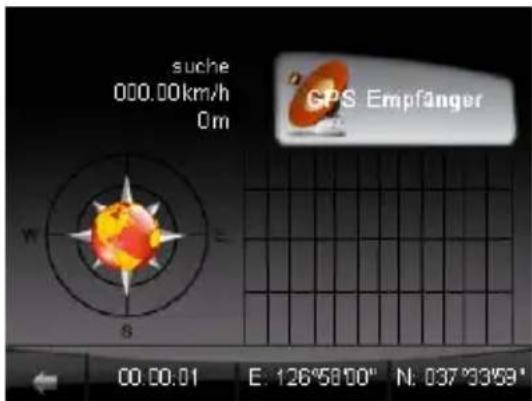 suche 000.00km/h 0m CPS Empfänger 00:00:01 E: 126°58'00" N: 037°33'59"