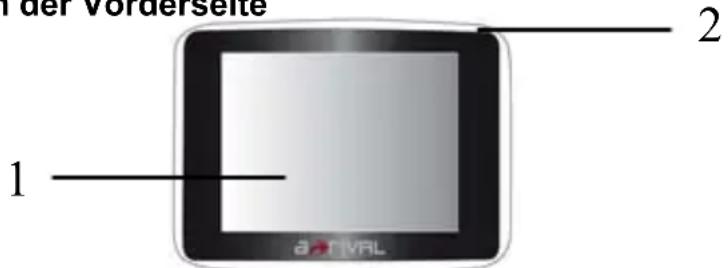 d' der vorderseite 1 2 aARIVRL