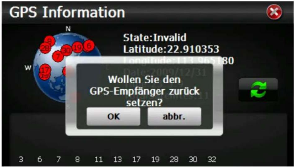 GPS Information State:Invalid Latitude:22.910353 Longitude:111.965180 Wollen Sie den GPS-Empfänger zurück setzen? OK abbr.