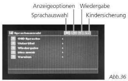 Anzeigeoptionen Sprachauswahl Wiedergabe Kindersicherung Sprachauswahl Ab 100% Ab 100% OSD Sprache Undermittel Wiedergabe Umserge Version Abb.36
