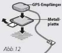 AEG CS NAV 350 TMC - GPS-KABEL - 1