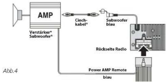 AEG CS NAV 350 TMC - Radio an Subwoofer anschließen - 1