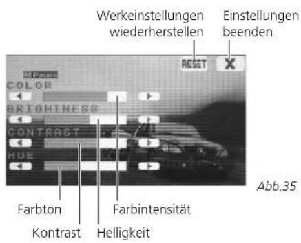 Werkeinstellungen wiederherstellen Einstellungen beenden COLOR BRIGHTNESS CONTRAST HUE Farbton Kontrast FARBINTENSITÄT Helligkeit Abb.35